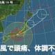 台風19号到来、いま、頭痛、気分の悪い人いませんか？